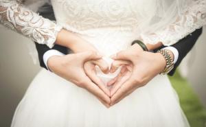 An Overview on Wedding Planning - Basic Facts, Significance, Benefits, and Scope